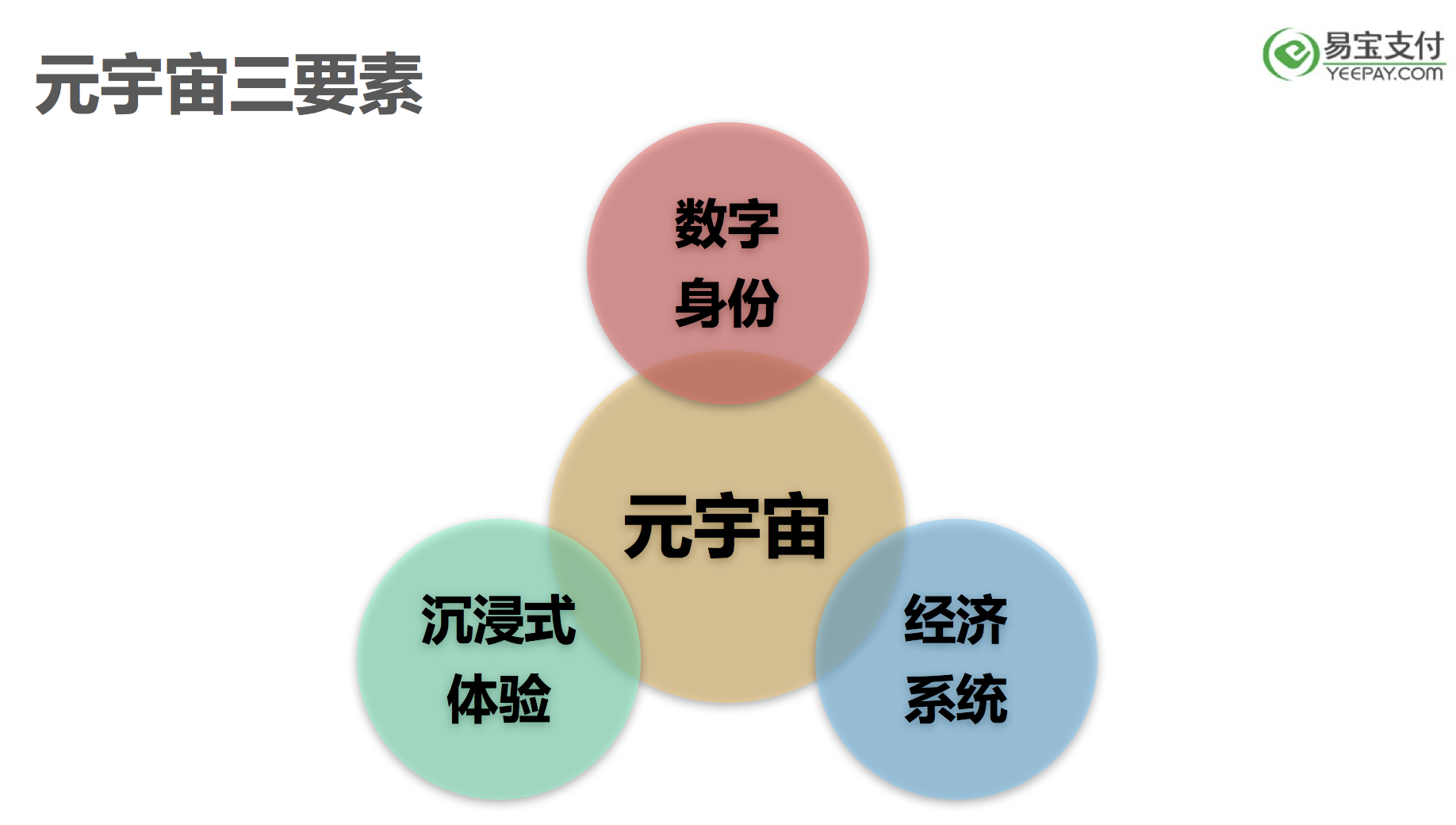 MATIC官方面向外界公布与458携手，开启元宇宙新纪元！