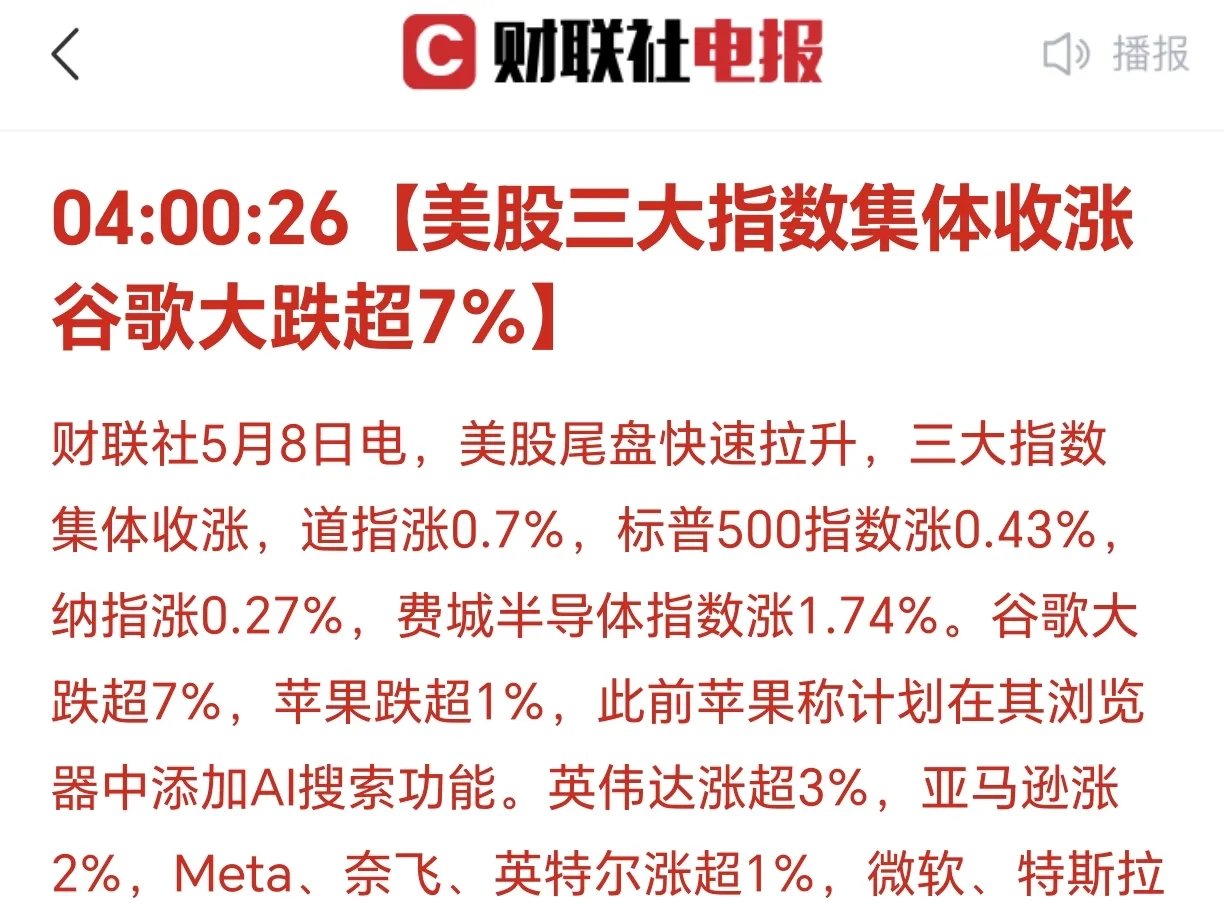 美联储冲破17.98美元关口，上涨周期会不会真的到来？
