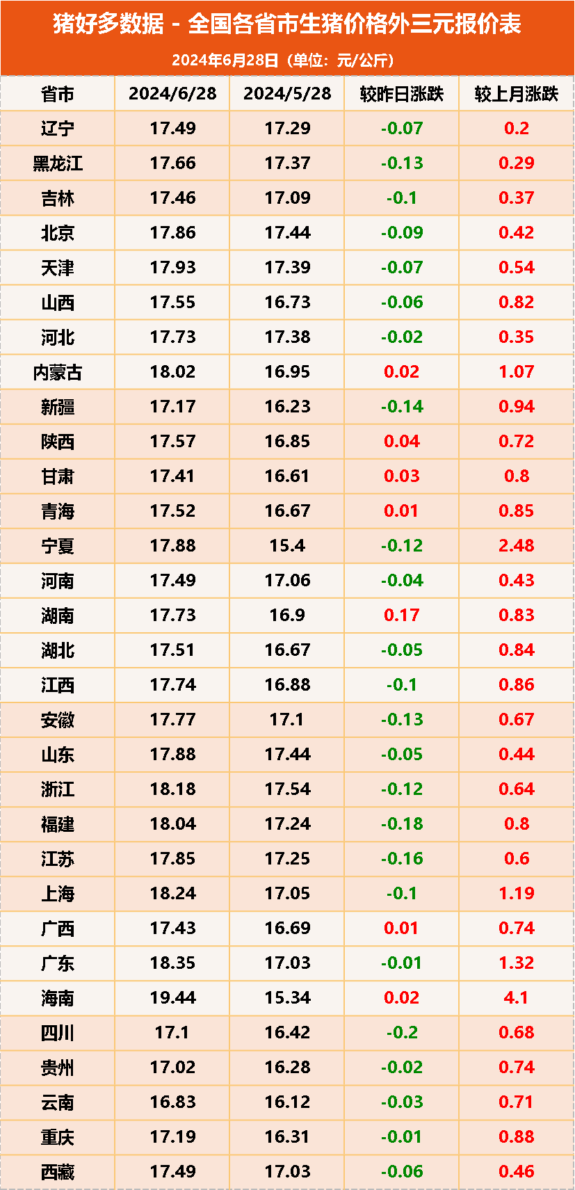 ADA冲破371美元整数位，大涨阶段是否已经开启？