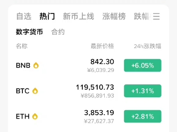 包含币安币突发安全漏洞，亏损多达币安万美元！，引发热议的词条