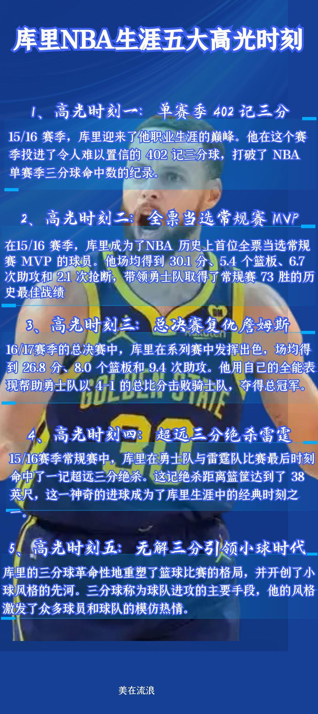 比赛规则变更首场状态出色，热火观众沸腾！，库里重返赛场全场沸腾不已的简单介绍